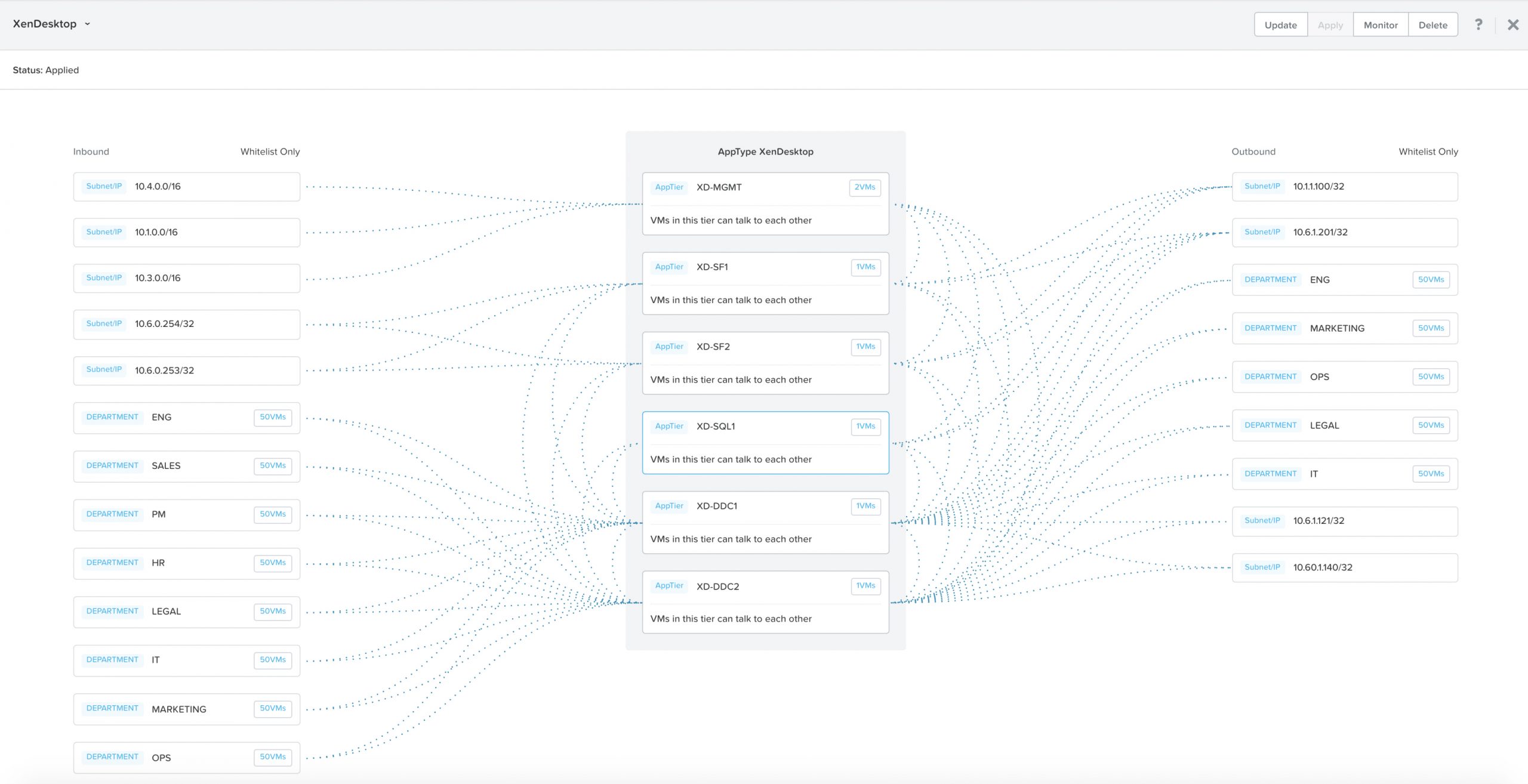 Comprendre le réseau dans Nutanix